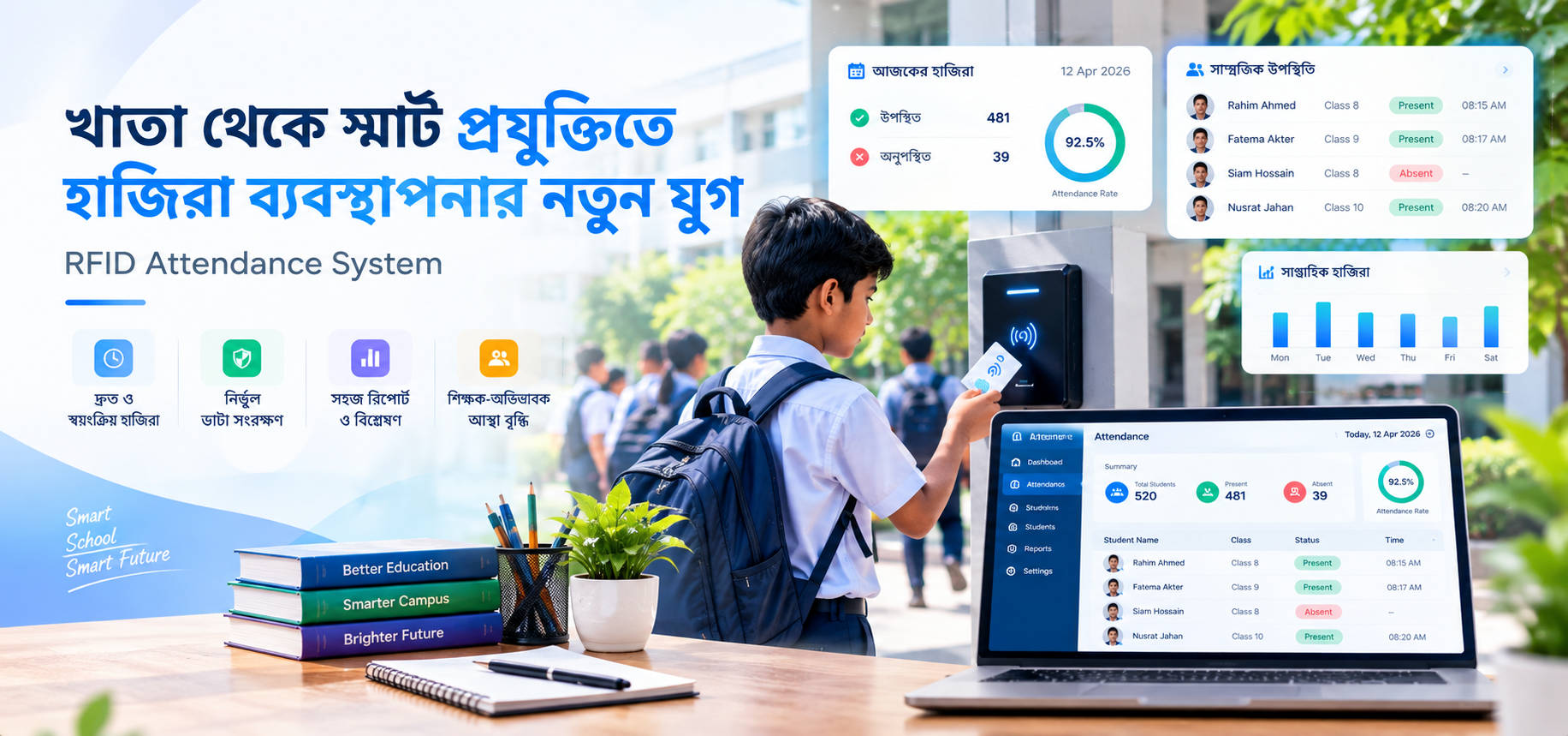 Cover image for খাতা থেকে স্মার্ট প্রযুক্তিতে হাজিরা ব্যবস্থাপনার নতুন যুগ
